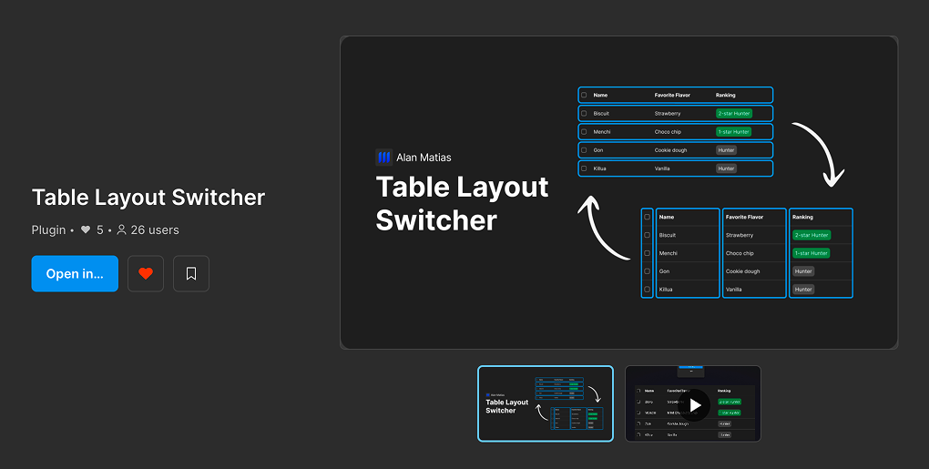 The Table Layout Switcher listing on the Figma Community, with 26 users and five likes