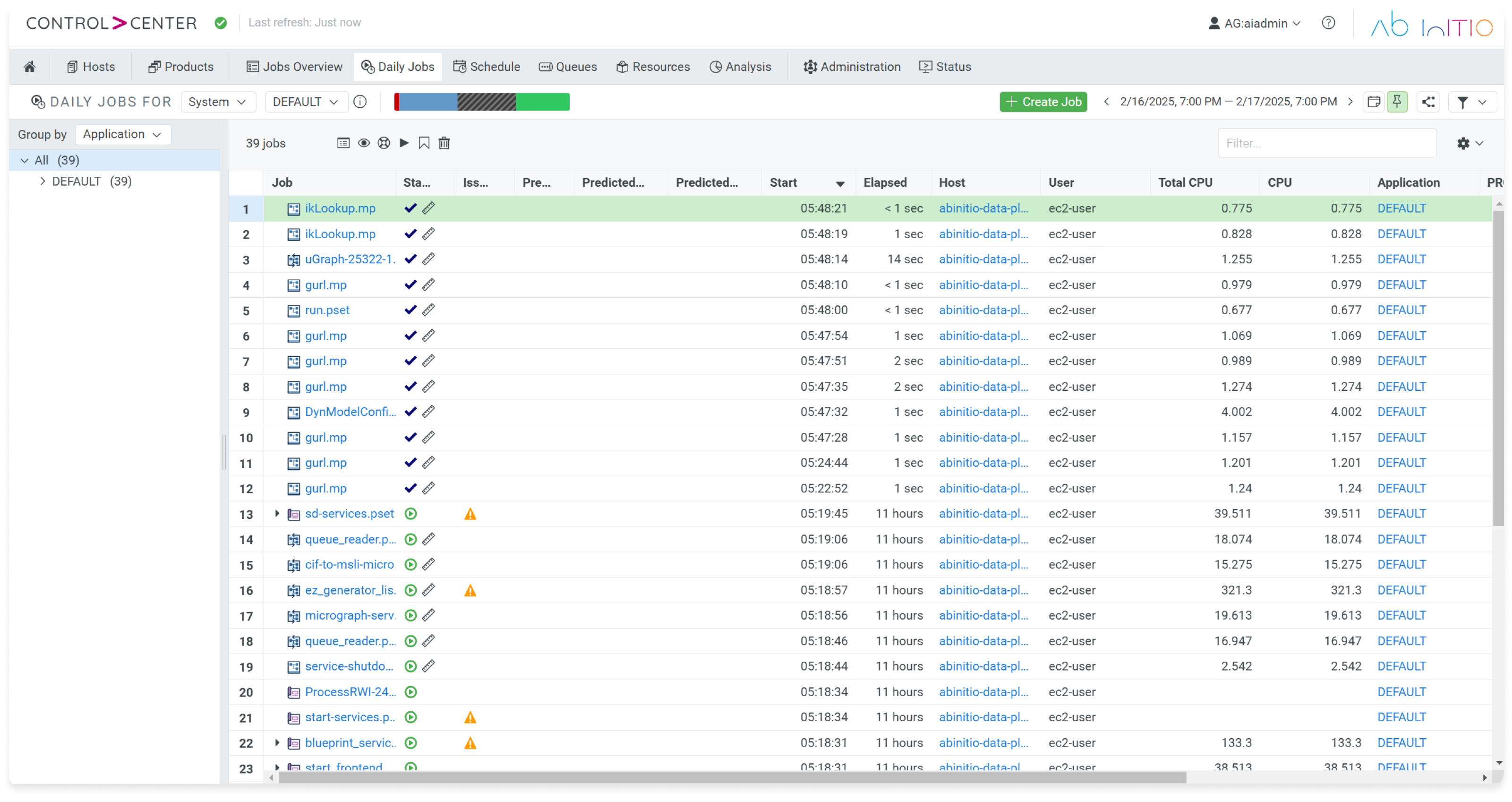 Control>Center Daily Jobs table listing running and completed jobs with status, elapsed time, and CPU