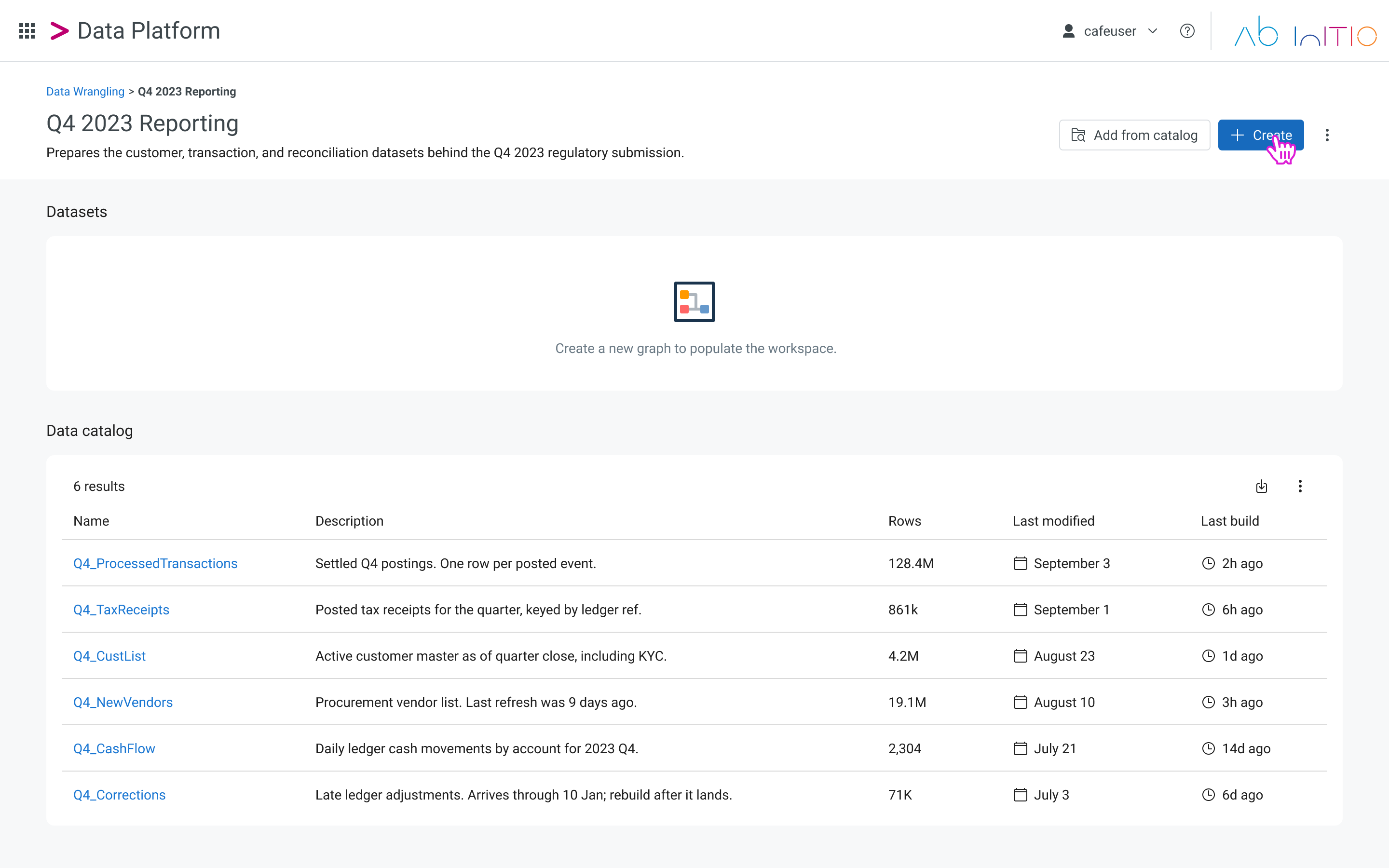 Q4 2023 Reporting data catalog listing six datasets with row counts and last build times